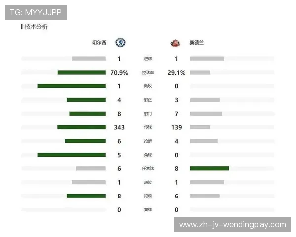 英超球员中与“马”相关的趣事及绰号解读 英超球员中与“马”相关的趣事及绰号解读