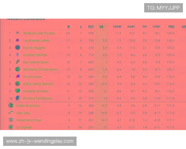 火箭队明日赛程安排了哪些比赛有哪些对阵值得关注 火箭队明日赛程安排了哪些比赛有哪些对阵值得关注