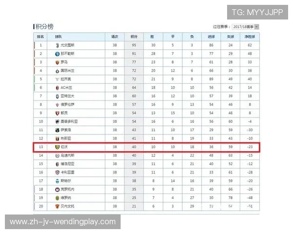 最新意甲球队数量排名及赛季参赛名单更新