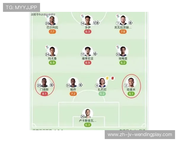 法甲球队战术体系及赛季表现总结